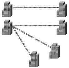 北京慧思融科科技 打造全方位网络解决方案