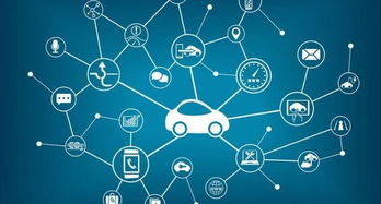 万物互联时代，车联网软件开发 驶向下一个投资风口